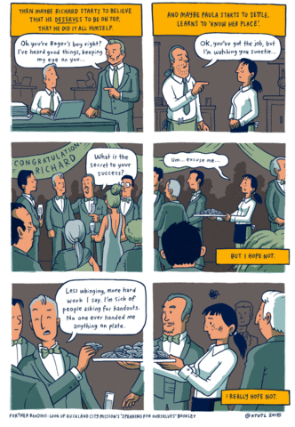 income inequality GIF