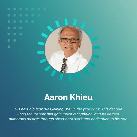 aaronkhieu giphygifmaker giphyattribution GIF