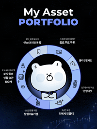 Humor Asset GIF by Shinhan Friends