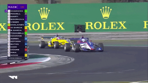 GIF by W Series
