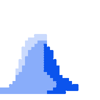 San Diego Beach Sticker by Twitch