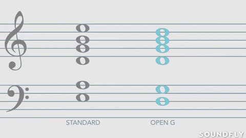 alternate guitar tunings learn GIF by Soundfly