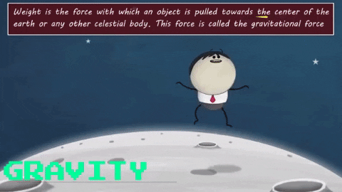 pmhyde giphygifmaker gravity weight GIF