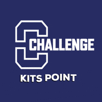 F45KitsPoint  GIF