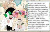 Nigeria GIF