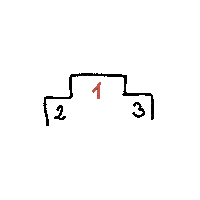 Podium Wygrana Sticker by Szczytny Cel