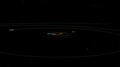asteroid a/2017 u1 GIF