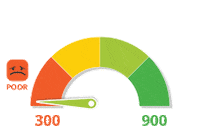 Car Auto Sticker by Lillian Wong