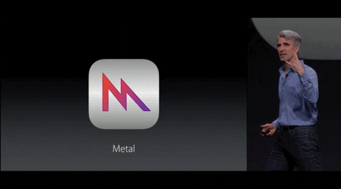 Metal Apple GIF by Mashable