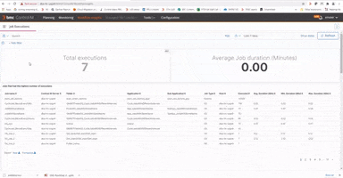 Workflow Insights GIF by BMCSoftware