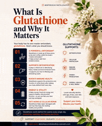 Healthylifestyle Antioxidants GIF by advanced · wellness