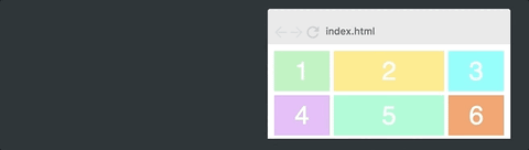 css grid responsive GIF