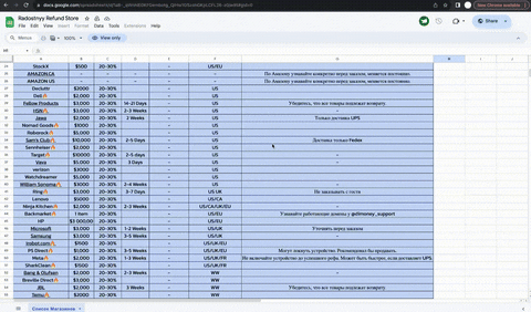 Radostnyy giphyupload GIF