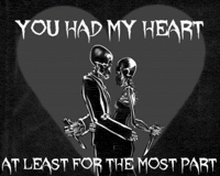 Avenged GIF
