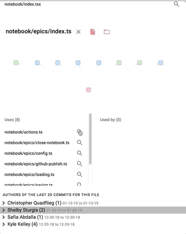 hydrosquall giphyupload GIF