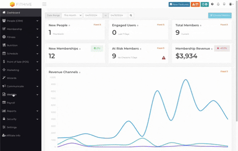 Dmangindin giphyupload GIF