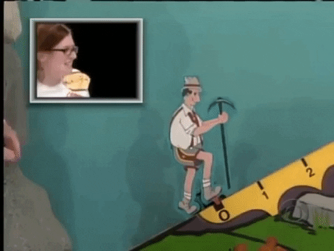 giphygifmaker goals progress price is right GIF