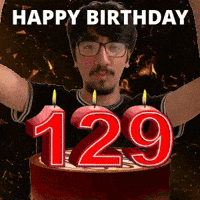 129 Birthday GIF