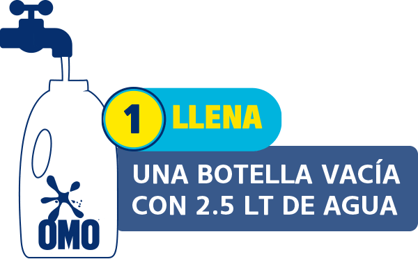 Omo Sticker by Unilever Chile