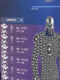 Lose Iron Man GIF