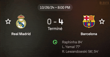 Robert Lewandowski Futbol GIF