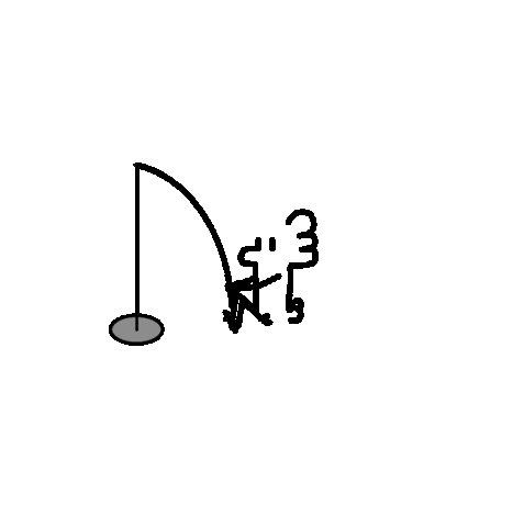 Animation Chicken Sticker