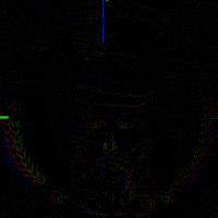 ForsthausMuehlthal starnberg forsthaus mühlthal waldkeller u124 GIF