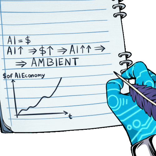 Work Success GIF by ambientcrypto