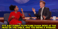 teamcoco conan obrien tracee ellis ross diana ross GIF