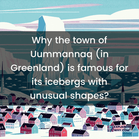 Greenland GIF by ExplainingWhy.com