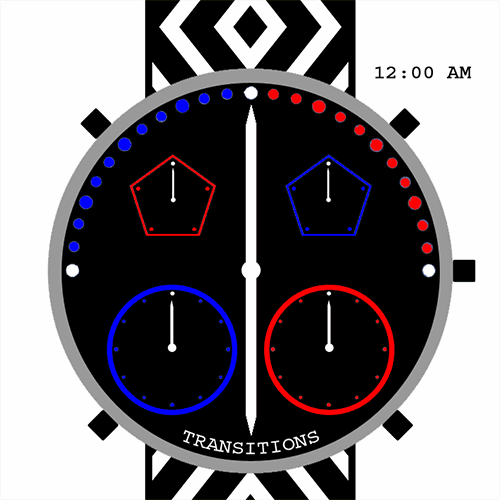 analogue GIF