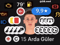 Goals Card GIF