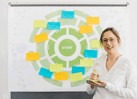 Story Post Its GIF by Storymaker