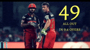 Royal Challengers Bangalore Kkr GIF