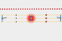 Car Energy GIF by TE Connectivity