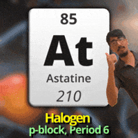 Halogen GIF