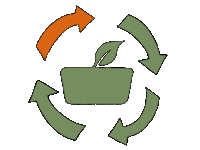 PFABO reuse zerowaste nachhaltigkeit pfand Sticker