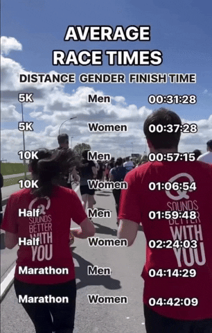 Half Marathon Running GIF by Jennifer Accomando
