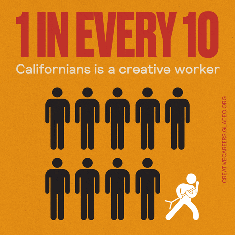 GIF by Create California