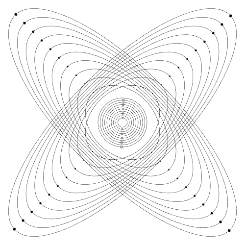 loop processing GIF by bigblueboo