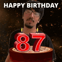 Happy 87Th Birthday GIF