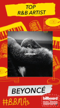 nominees GIF by Billboard Music Awards