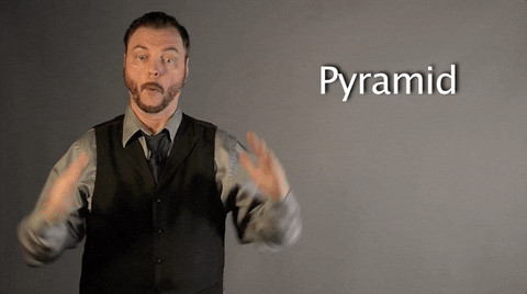 sign language pyramid GIF by Sign with Robert