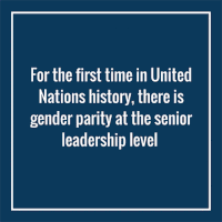 GIF by United Nations Foundation