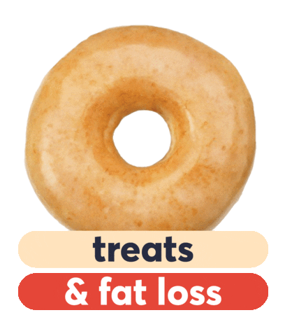 Whatdiet Sticker by Equalution