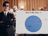 Andy Samberg Diaper Money GIF by The Lonely Island