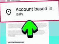 Italy GIF