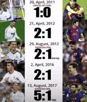 Varcelona Ronaldo Vs Barca GIF