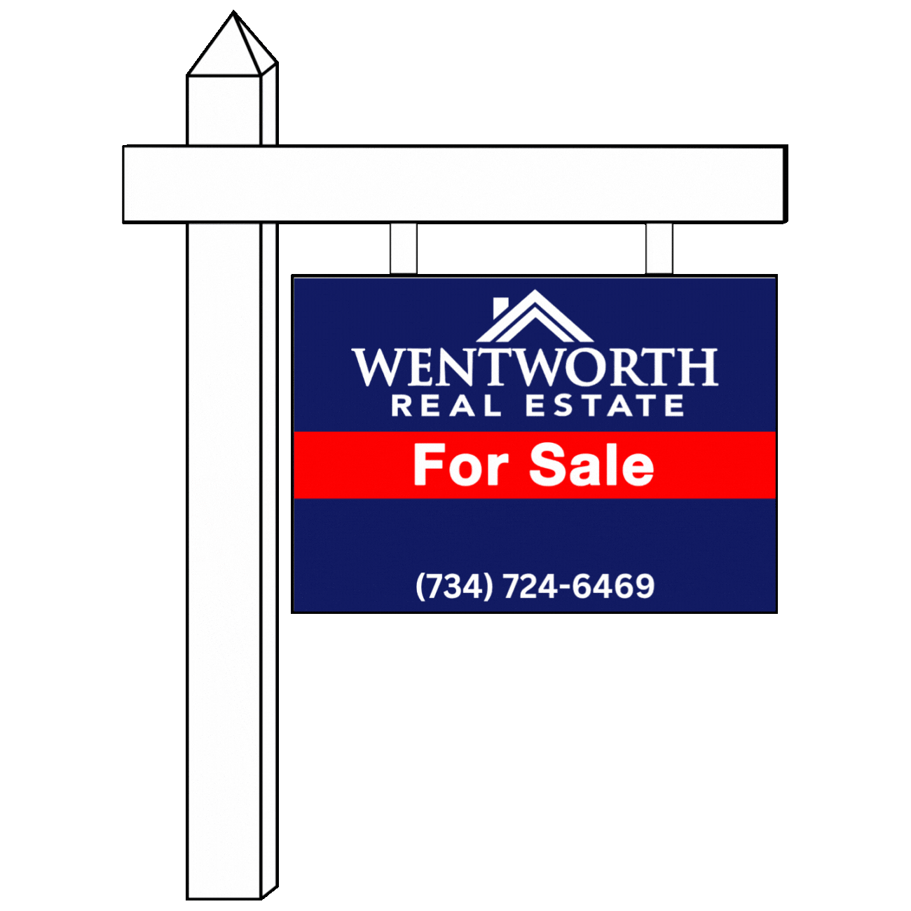 Realtor Sign Sticker by WentworthRealEstate