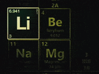 Breaking Bad GIF
